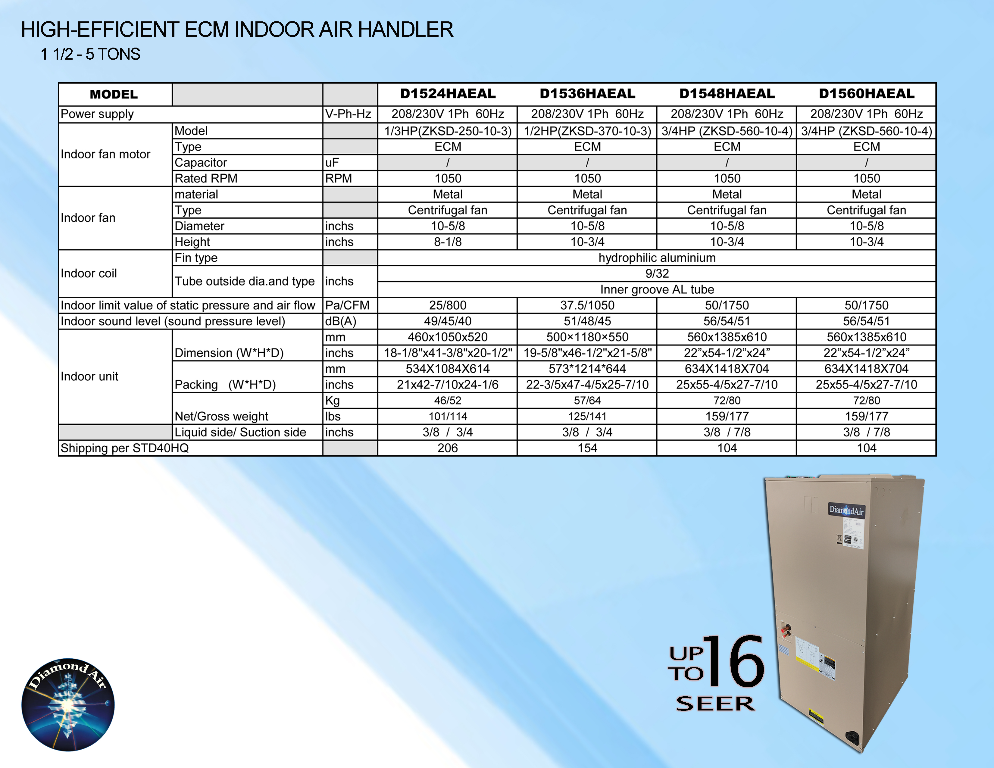 3 Ton DiamondAir High-Efficient ECM Air Handler, D1536HAEAL (CLOSEOUT SPECIAL!)(F)